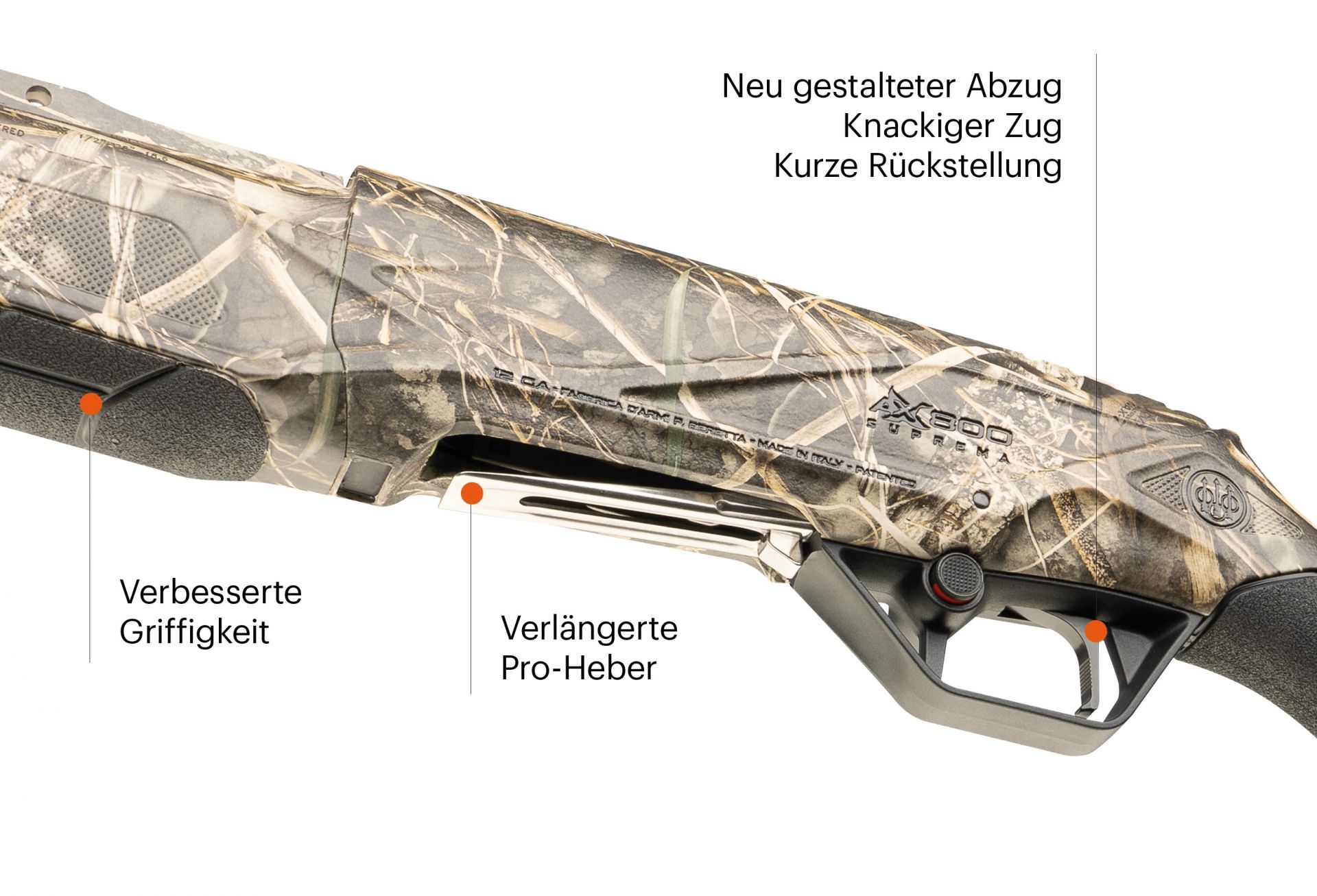 AX800Suprema